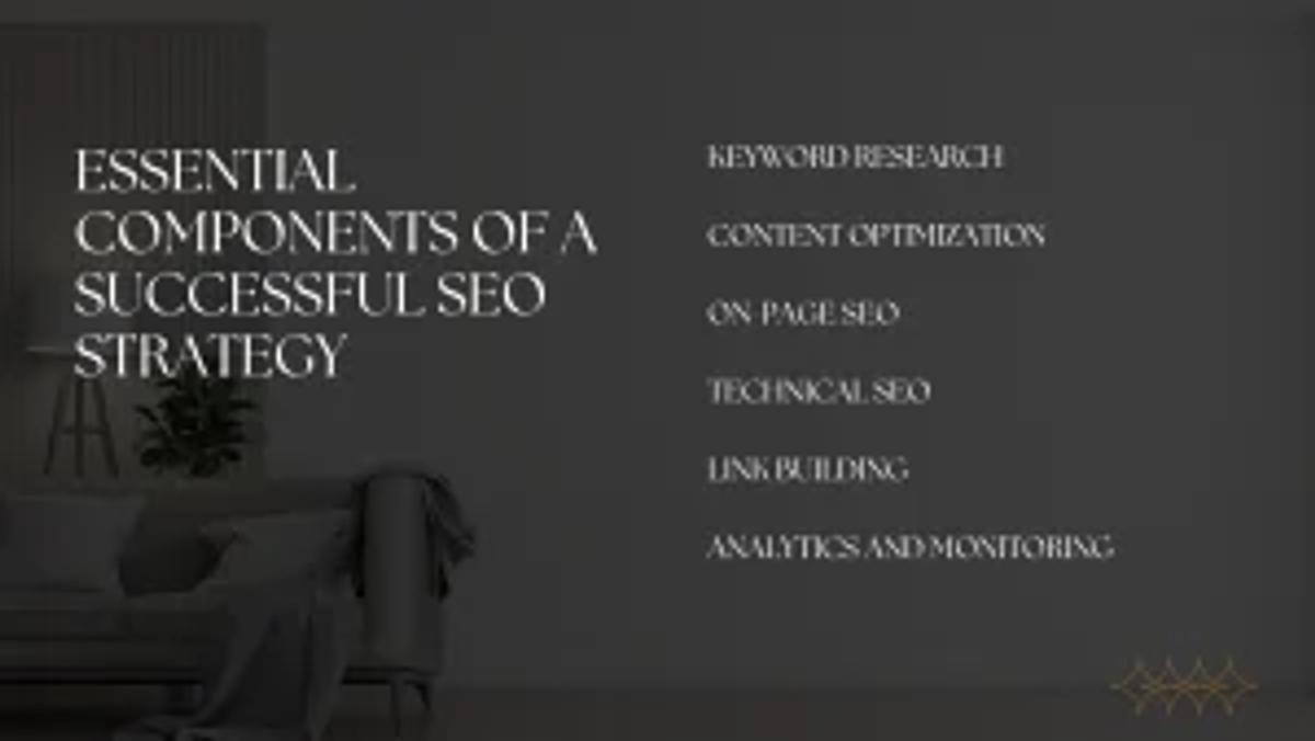 interior design marketing agency