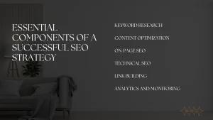 interior design marketing agency