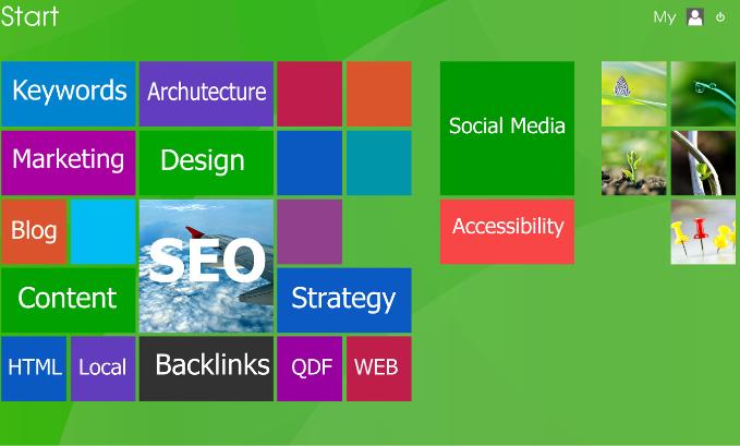 SEO ranking