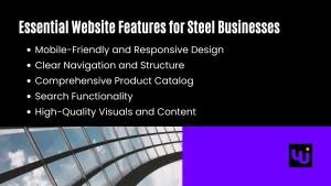 best digital marketing company