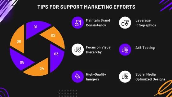 How Graphic Design Enhances Industrial Branding and Signage