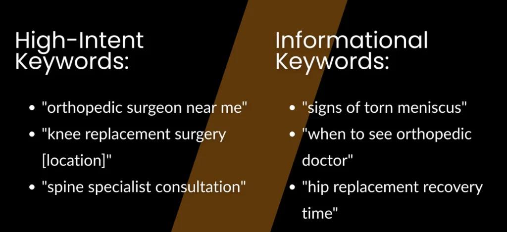 Orthopedic PPC Agency3