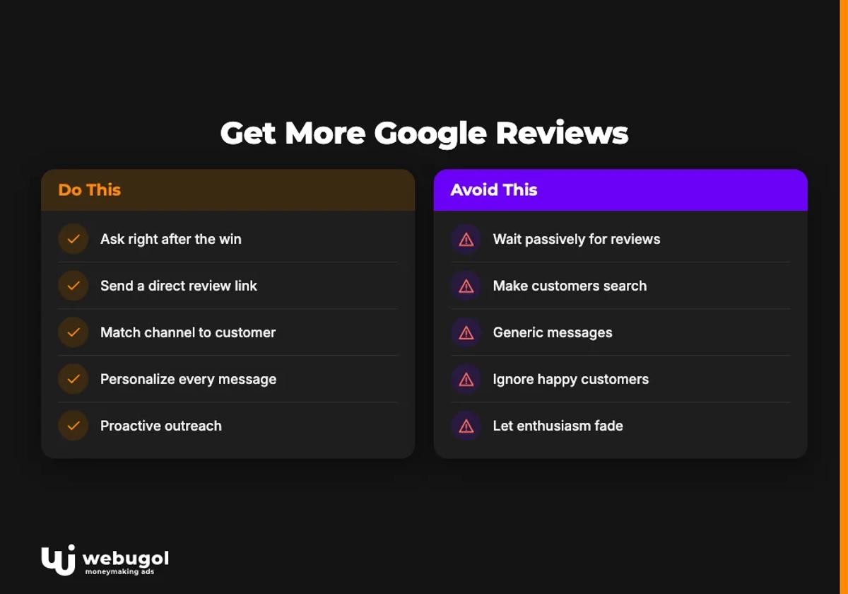 Get More Google Reviews