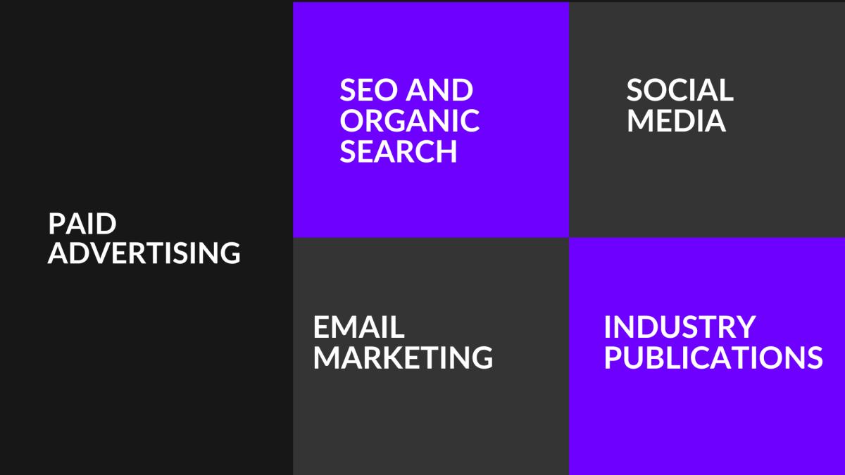 manufacturing content marketing