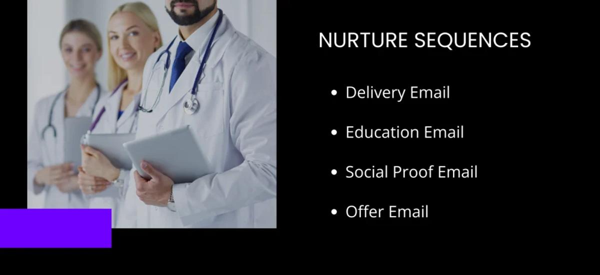 neuropathy marketing