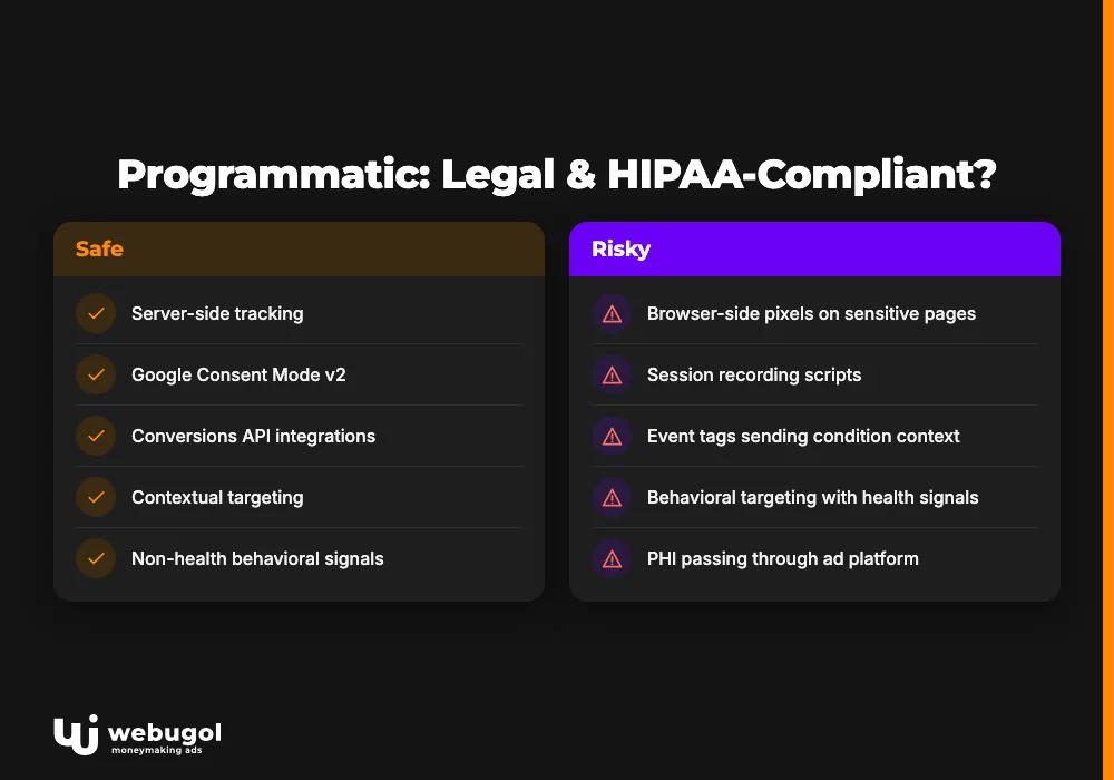 healthcare programmatic advertising