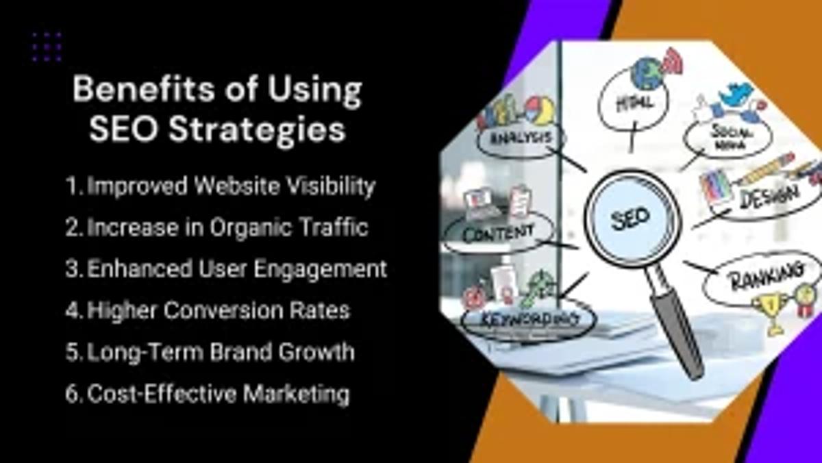 digital marketing for building material suppliers