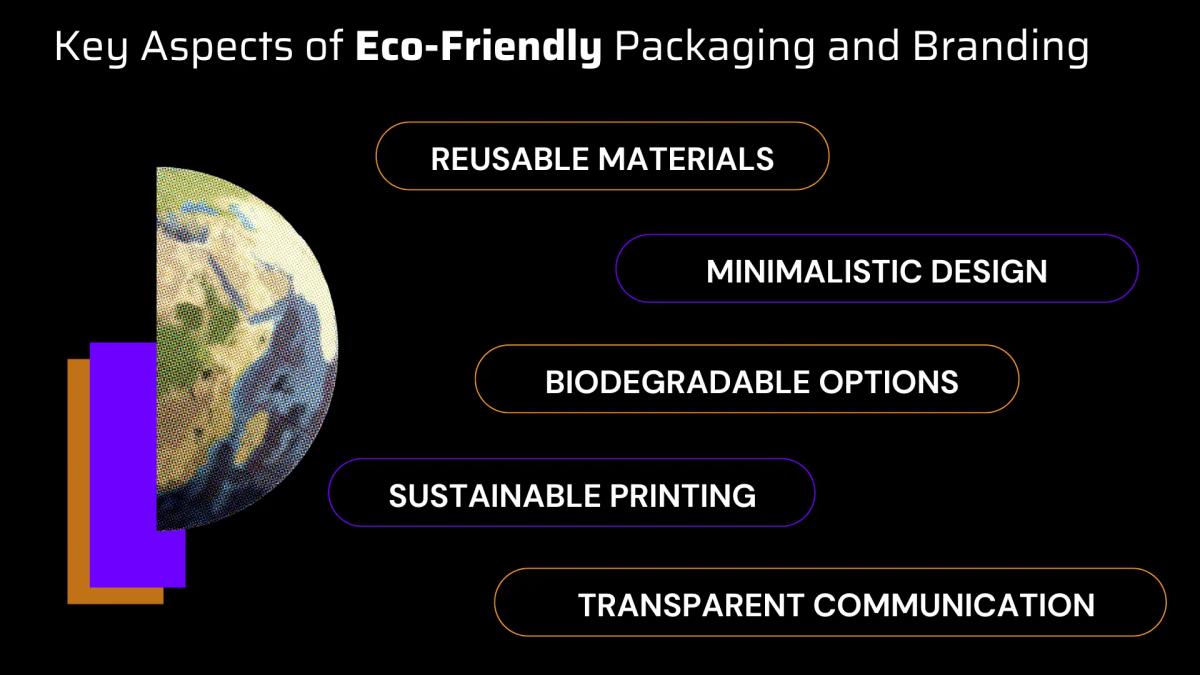 sustainable marketing strategies
