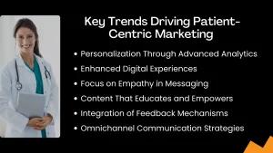 healthcare digital marketing trends 2025
