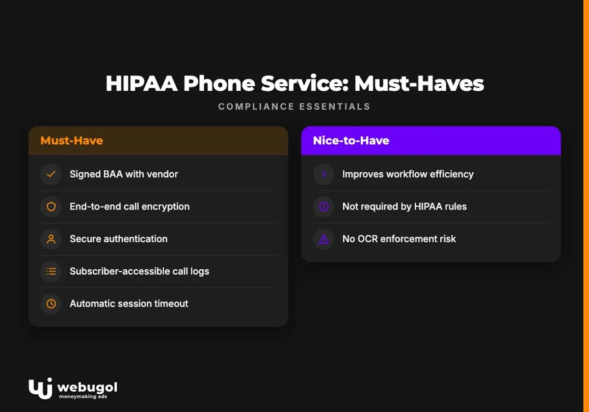 HIPAA Phone Service: Must-Haves