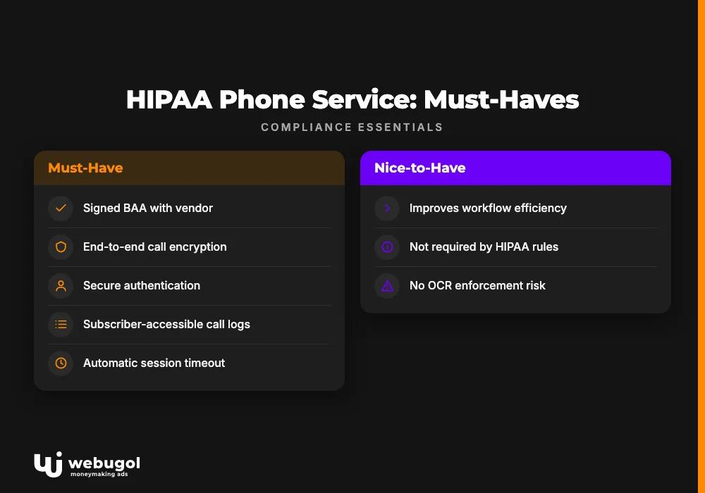 HIPAA Phone Service: Must-Haves