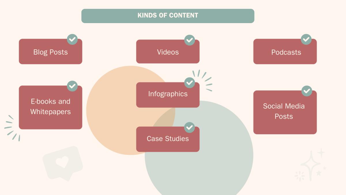 content marketing vs social media marketing