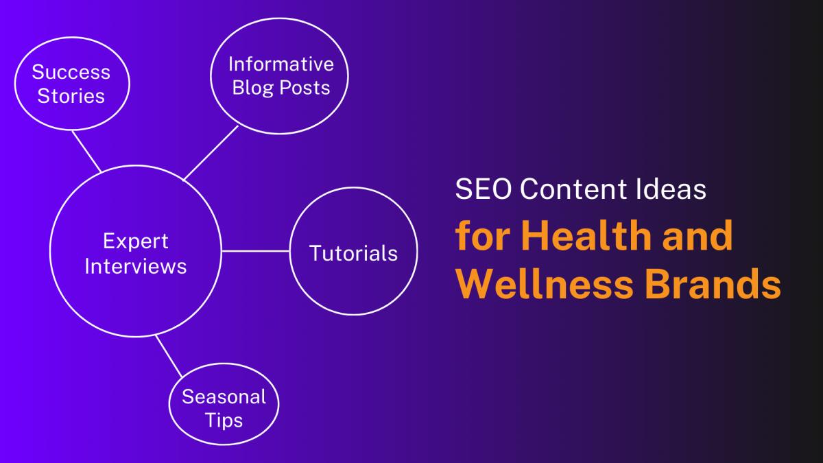 health related content