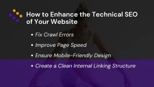 medical weight loss seo