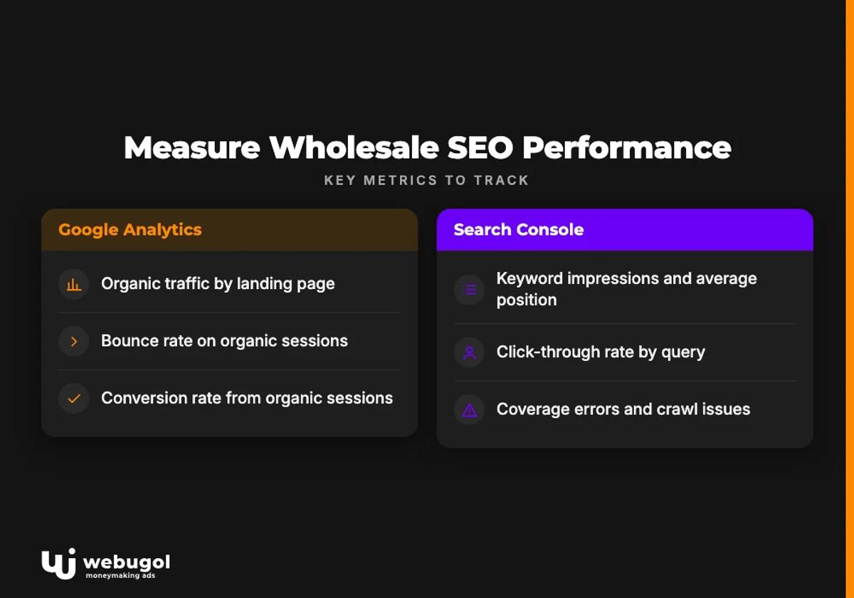 seo for wholesalers