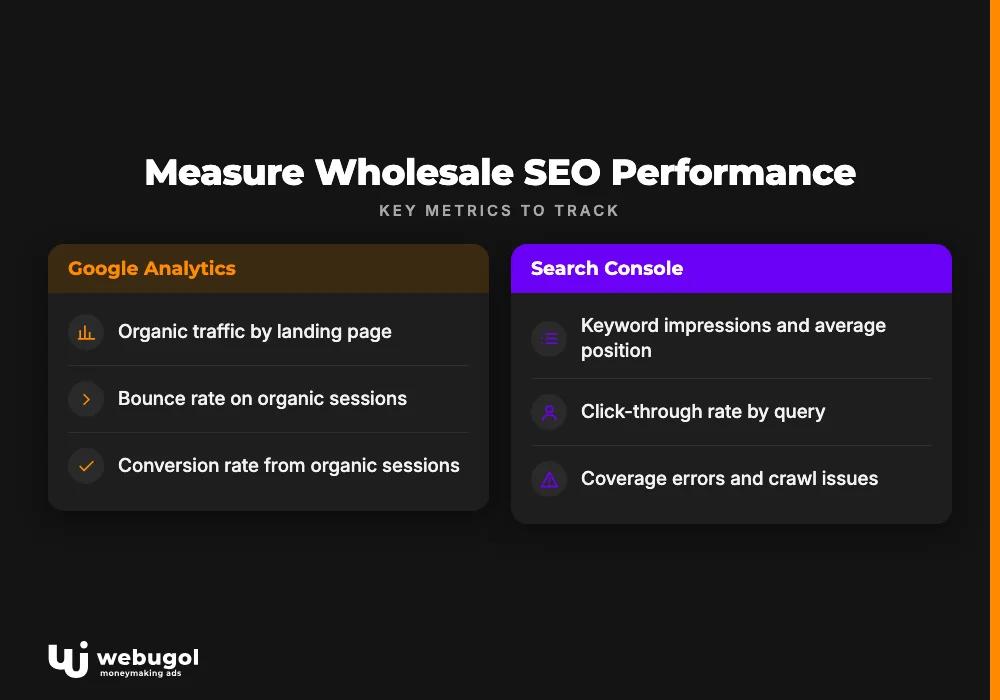 seo for wholesalers