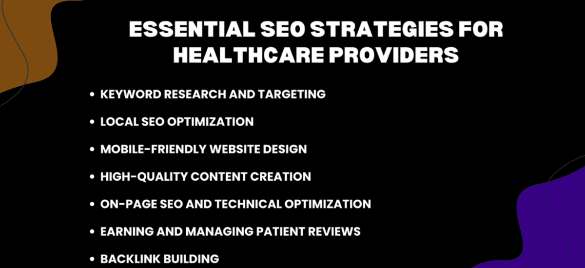 healthcare marketing