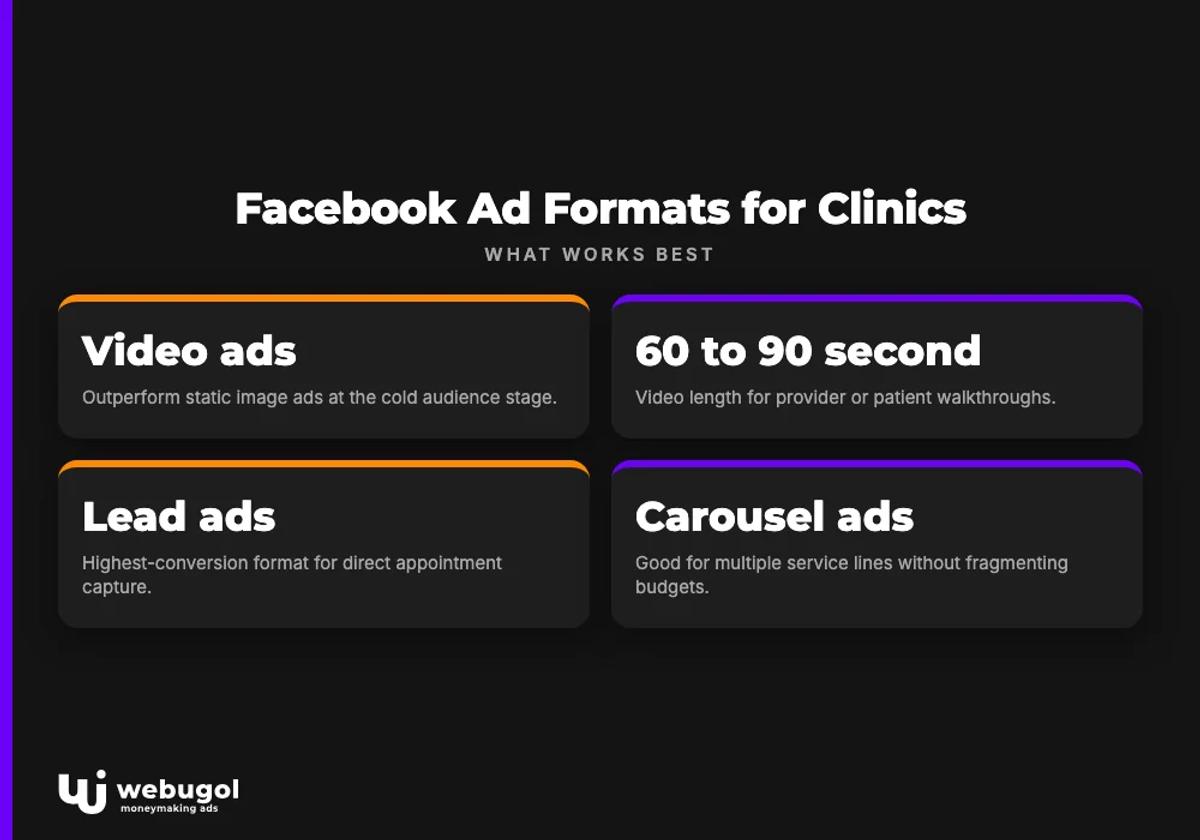 facebook ads for healthcare
