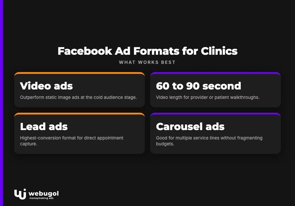 facebook ads for healthcare
