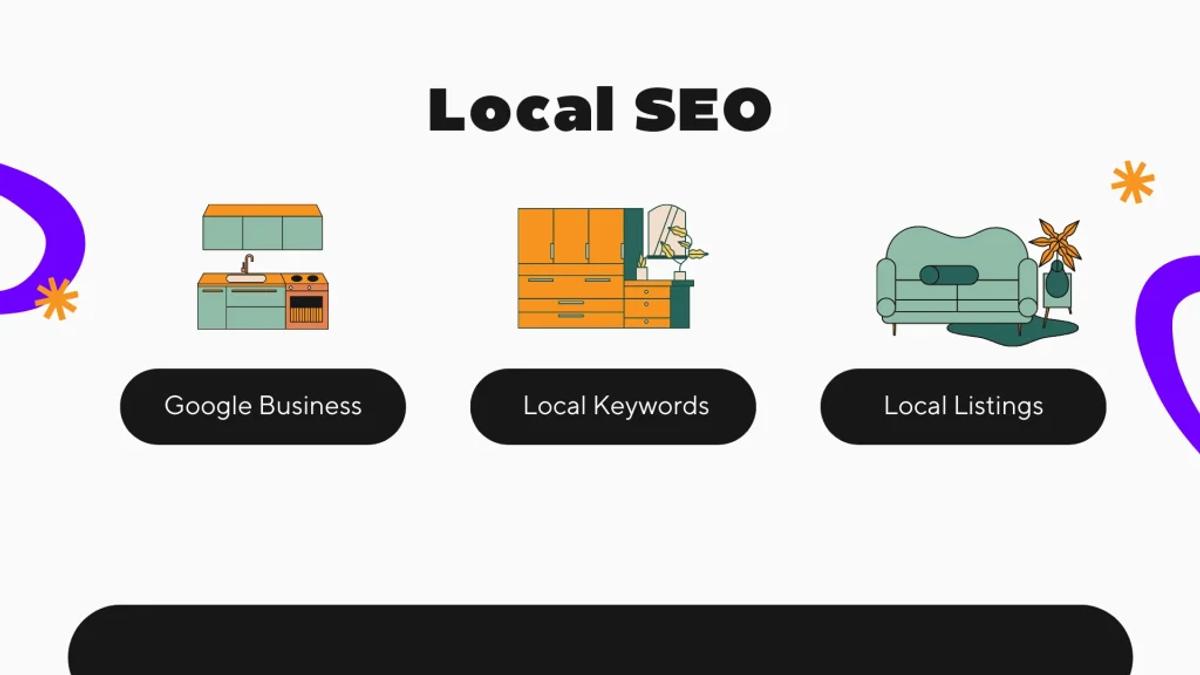Home Services SEO Services