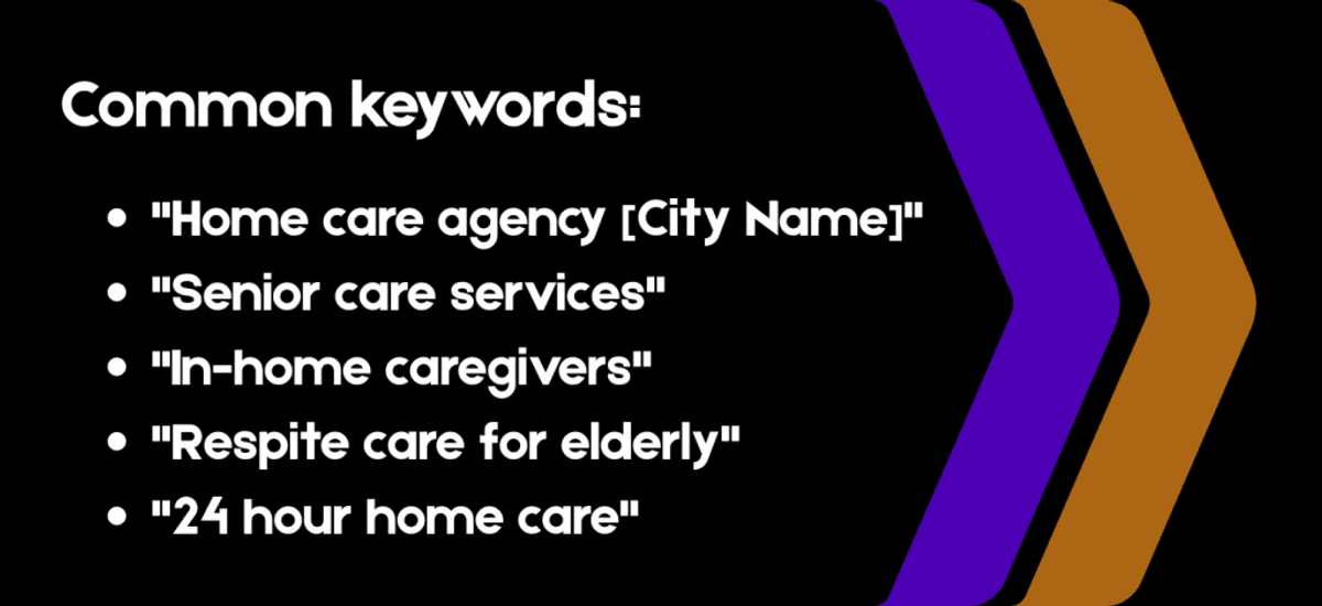 local keywords