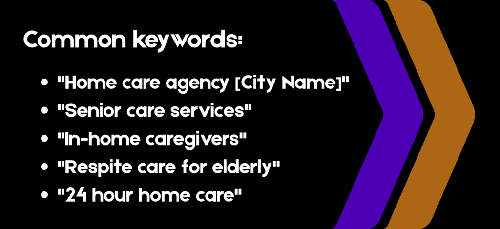 local keywords