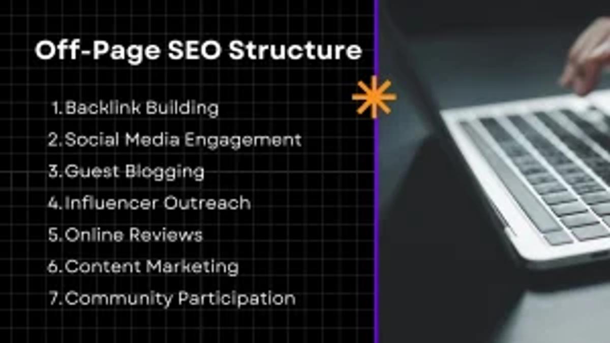 first seo results 
