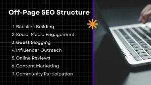 first seo results