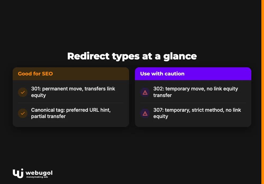 Redirect types at a glance