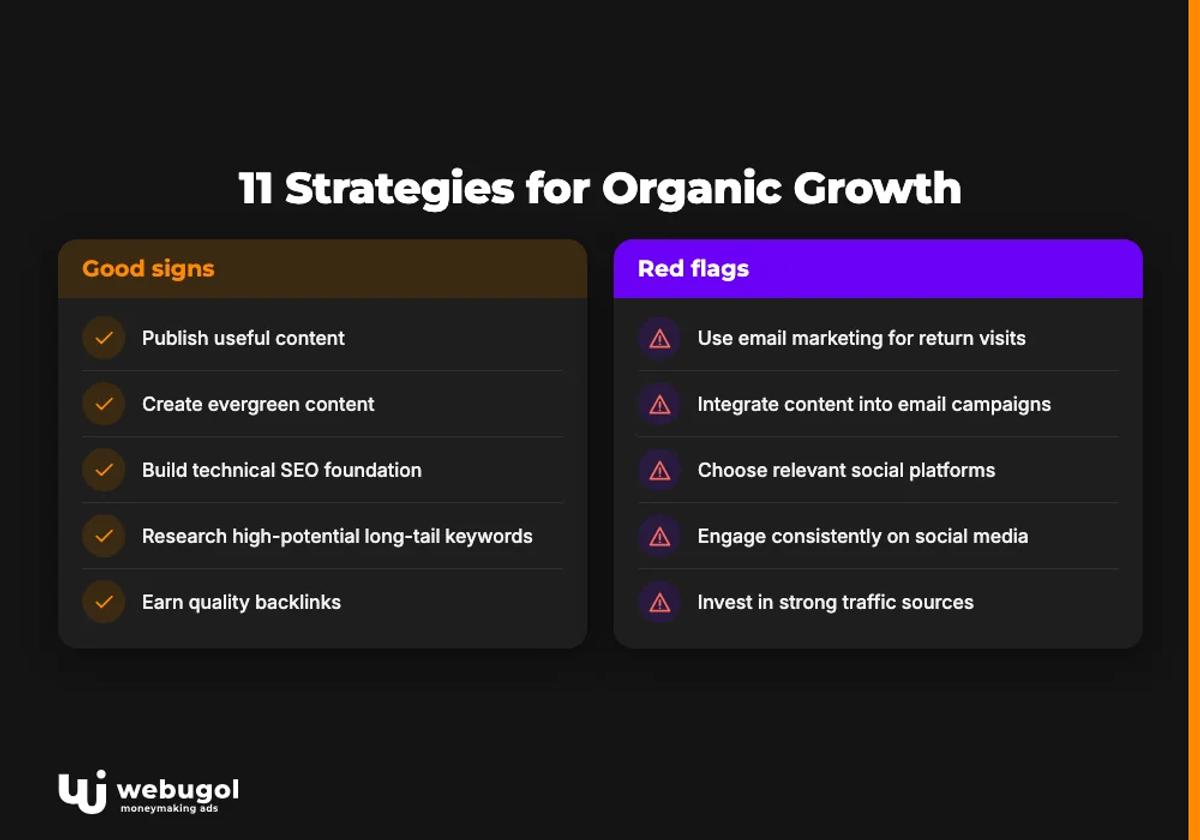 11 Strategies for Organic Growth