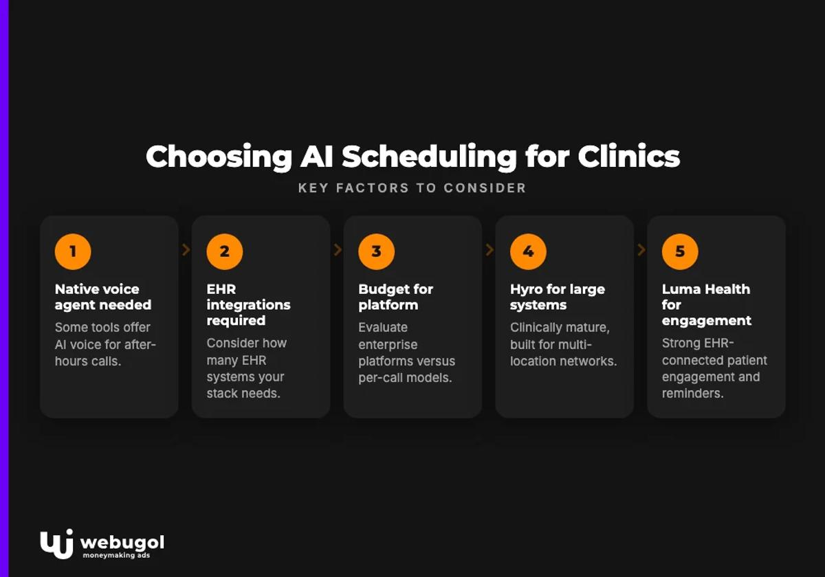 AI appointment scheduling