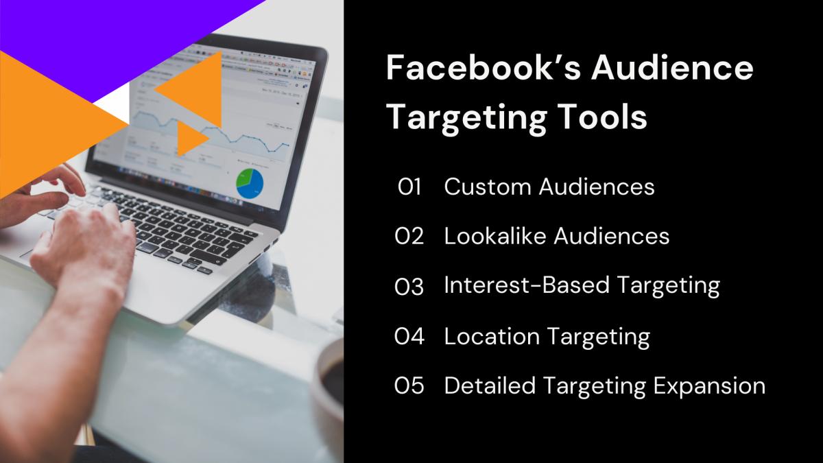 facebook advertising