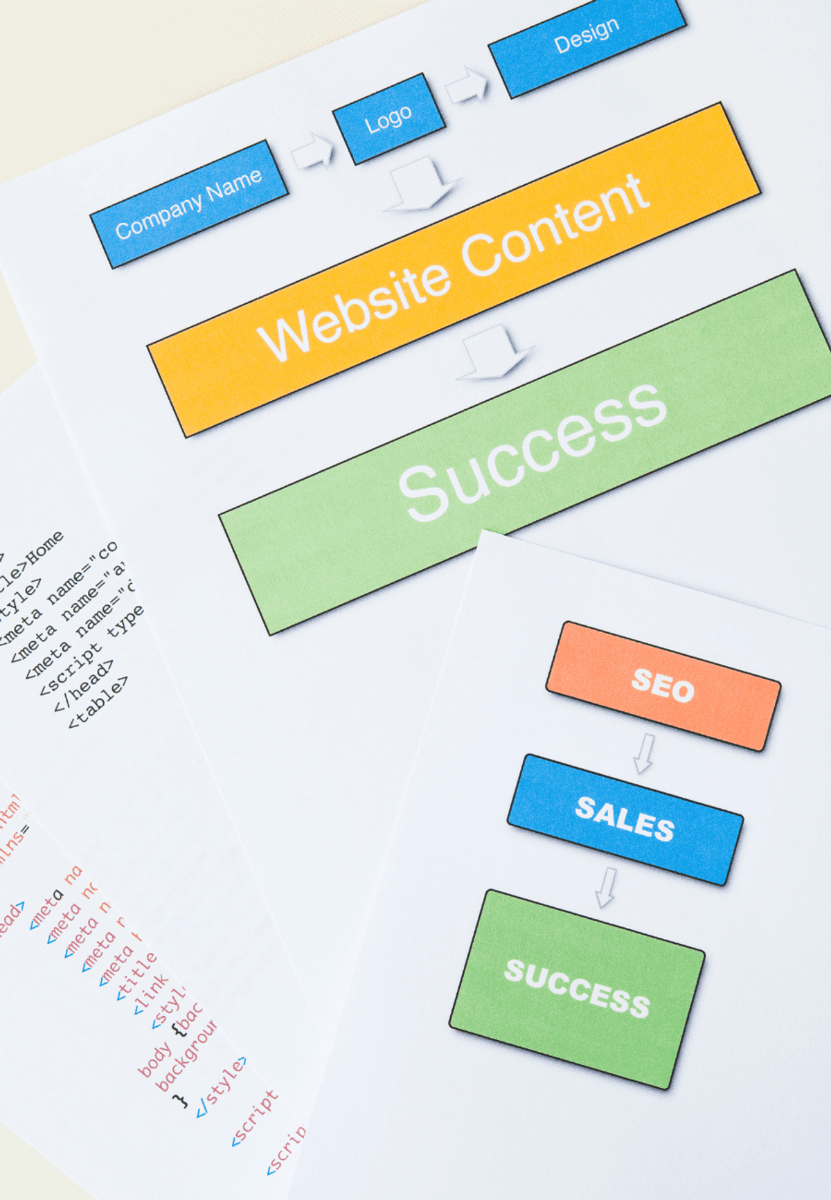 SEO tips for wordpress