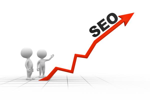 orthopedic marketing strategy