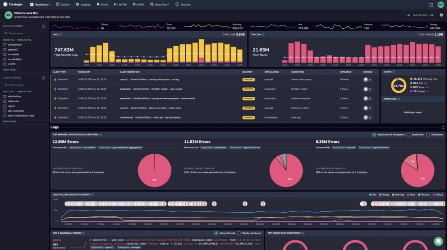 Stream! Log List Of Top 10 Log Management Tools | Engineering Tools