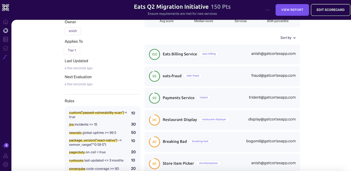 List of Top 8 Service Catalog tools | Engineering Tools