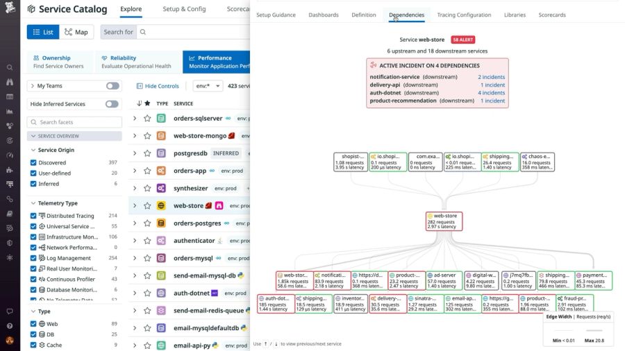 Service List Software List of Top 8 Service Catalog tools | Engineering Tools