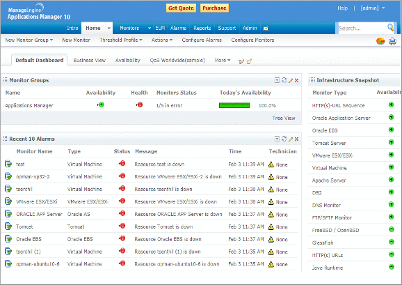 ManageEngine Applications Manager