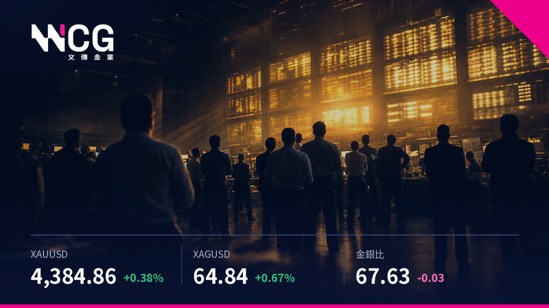 黃金分析2026年8月12日|金銀通道假突破 CPI揭盅