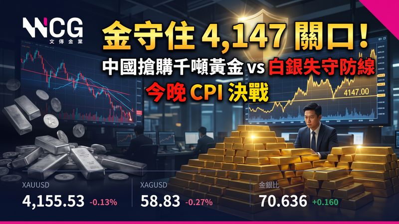 金價高見 4,200 後急回!白銀驚現關鍵訊號,今晚 CPI 數據恐再捲大浪