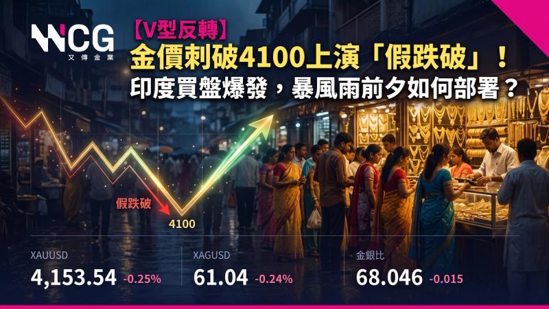 【V型反轉】金價刺破4100上演「假跌破」!印度買盤爆發,暴風雨前夕如何部署?