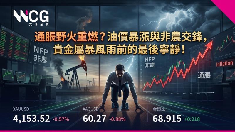 通脹野火重燃?油價暴漲與非農交鋒,貴金屬暴風雨前的最後寧靜!