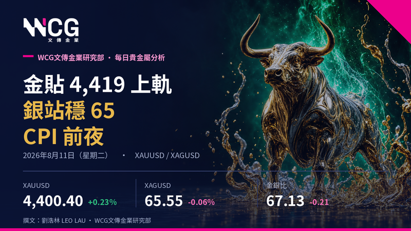 黃金分析2026年8月11日|金貼4,419上軌 銀站穩65 |