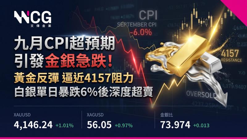 CPI震撼彈!白銀單日暴跌6%,黃金反彈能走多遠?今晚PPI觀戰指南!