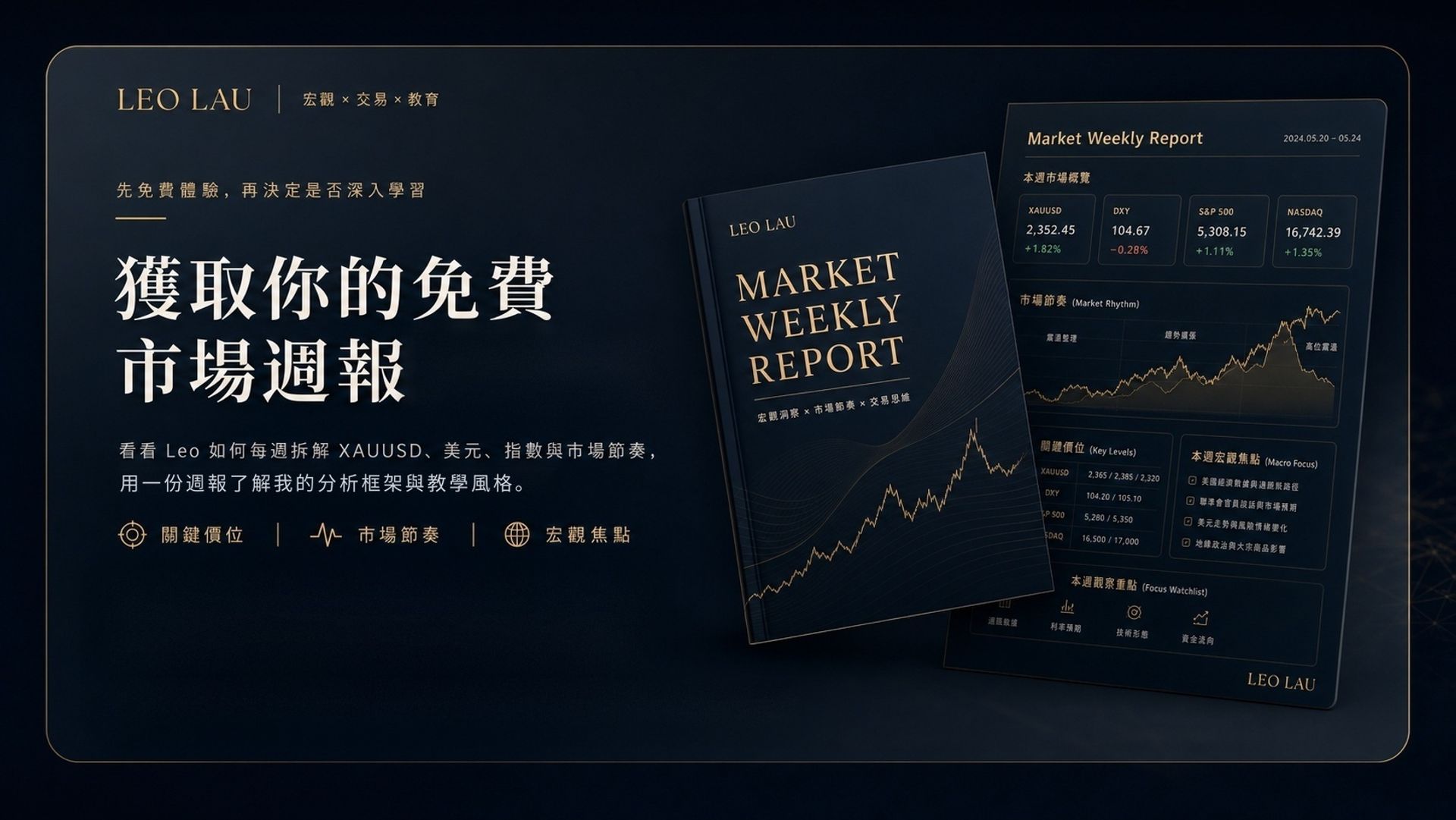 領取市場週報