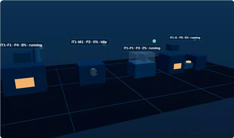 Gemello digitale 3D di uno stabilimento: linee di produzione con il loro utilizzo e stato in tempo reale
