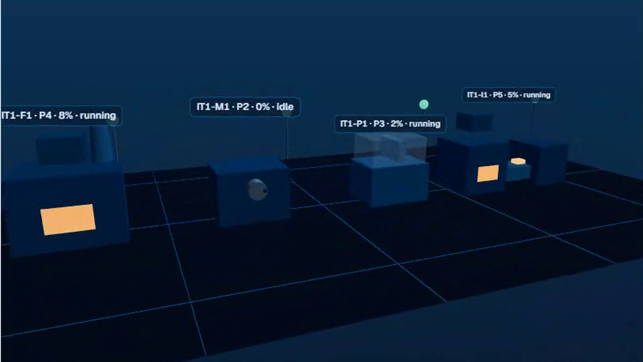 Gemello digitale 3D di uno stabilimento: linee di produzione con il loro utilizzo e stato in tempo reale