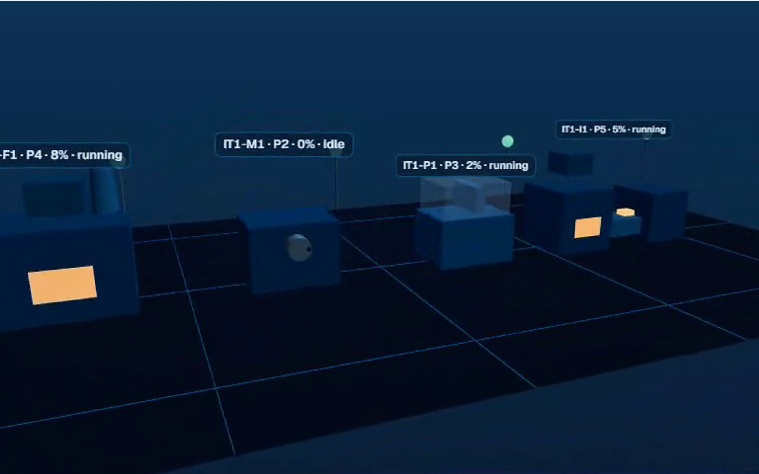 Gemello digitale 3D di uno stabilimento: linee di produzione con il loro utilizzo e stato in tempo reale