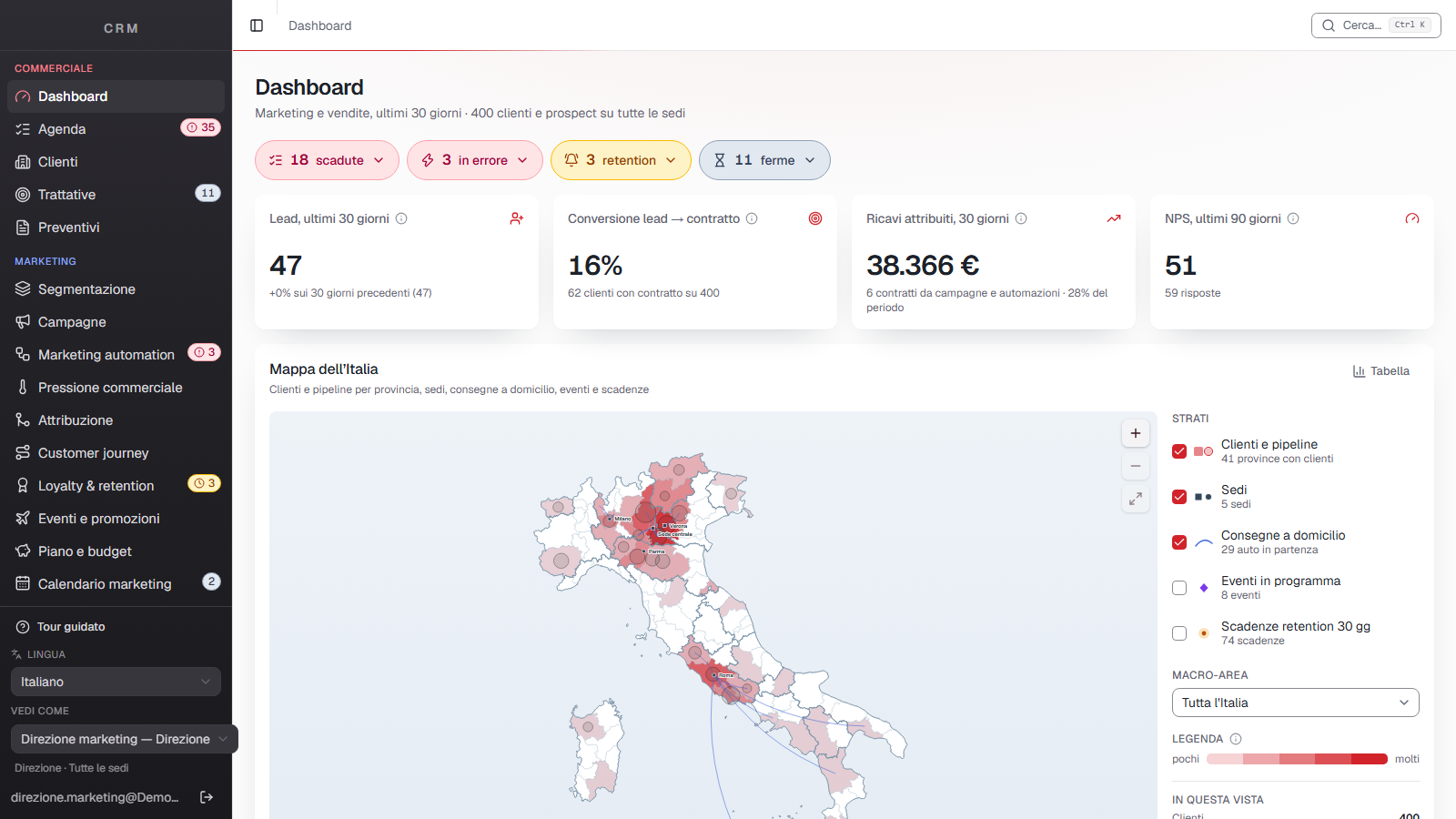 CRM concept dashboard with leads, conversions, attributed revenue and a map of customers in Italy