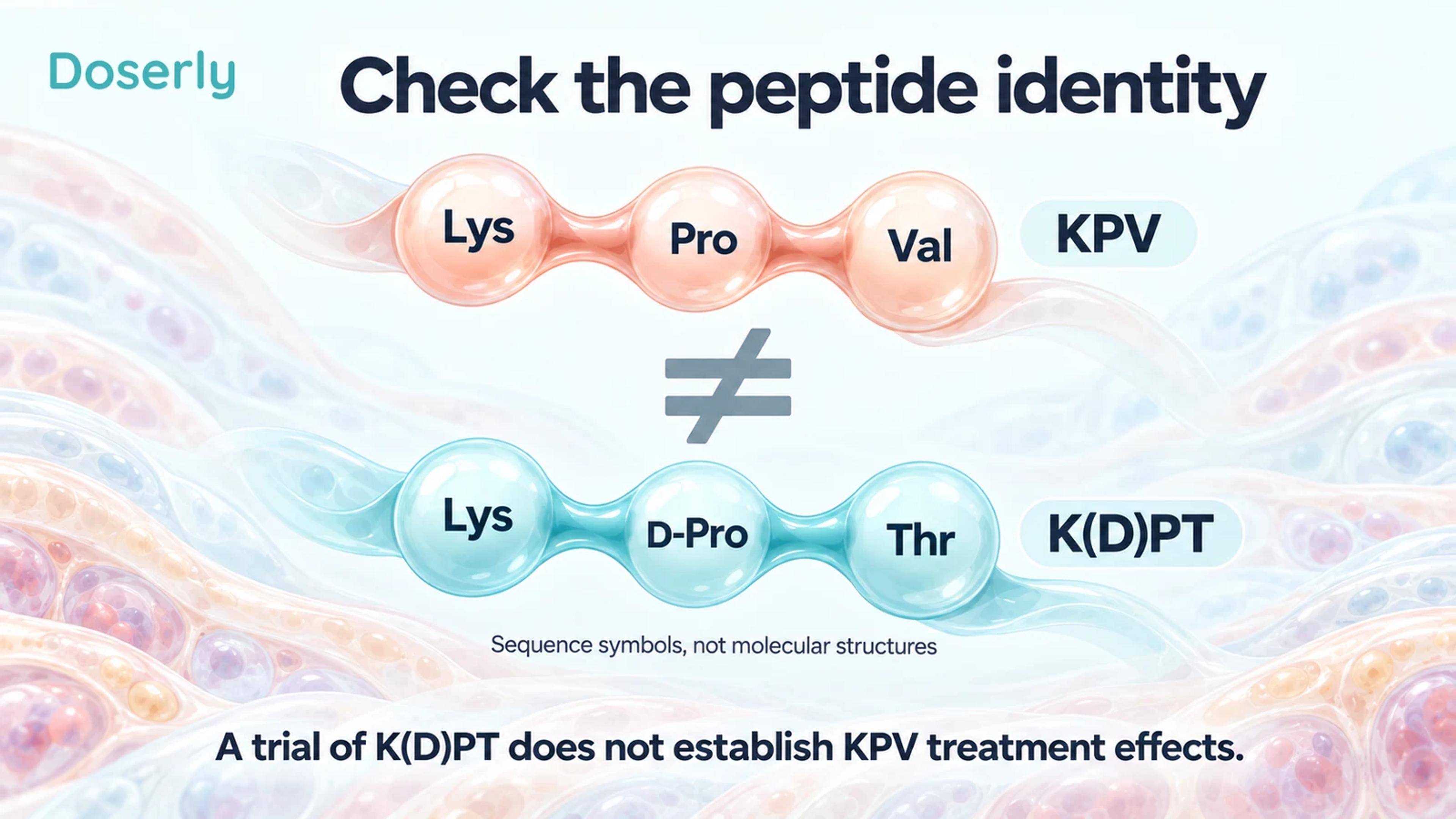 Symbolic three-unit chains compare Lys-Pro-Val with Lys-D-Pro-Thr.